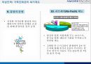 아모레퍼시픽 여성인력과 가족친화관리 13페이지