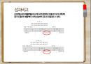 BBQ &　교촌 치킨 마스터프랜차이징 13페이지