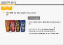 이마트 마케팅 전략의 프레임 워크 분석 16페이지