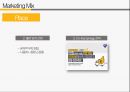 이마트 마케팅 전략의 프레임 워크 분석 35페이지