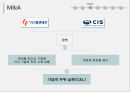 말레이시아시장진출 전략 8페이지