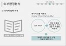 말레이시아시장진출 전략 11페이지