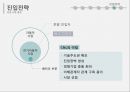 말레이시아시장진출 전략 22페이지