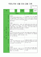12월관찰일지 6페이지