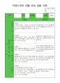 12월관찰일지 9페이지