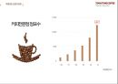 탐앤탐스 커피 프로모션 전략 TOM N TOMS COFFEE PROMOTION STRATEGY 7페이지