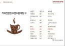 탐앤탐스 커피 프로모션 전략 TOM N TOMS COFFEE PROMOTION STRATEGY 8페이지
