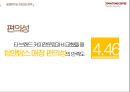 탐앤탐스 커피 프로모션 전략 TOM N TOMS COFFEE PROMOTION STRATEGY 28페이지