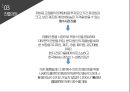 아모레퍼시픽의해외직접투자 프랑스와중국 진출비교 11페이지