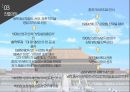 아모레퍼시픽의해외직접투자 프랑스와중국 진출비교 16페이지