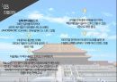아모레퍼시픽의해외직접투자 프랑스와중국 진출비교 18페이지