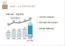네슬레 전략적 제휴 9페이지