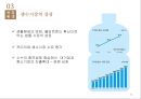 네슬레 전략적 제휴 22페이지