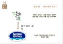 네슬레 전략적 제휴 23페이지