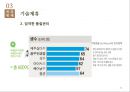 네슬레 전략적 제휴 26페이지