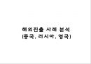 오리온 초코파이의 해외진출과 촉진 전략 14페이지