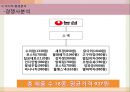 오리온 제과의 신제품 계획서 18페이지