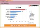 오리온 제과의 신제품 계획서 22페이지