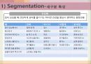 오리온 제과의 신제품 계획서 29페이지