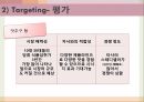 오리온 제과의 신제품 계획서 32페이지