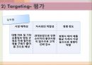 오리온 제과의 신제품 계획서 33페이지
