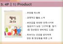 오리온 제과의 신제품 계획서 38페이지