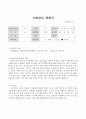 [A+ 실습일지] 사회복지 현장실습일지 (이론보고서 포함 전체) 12페이지