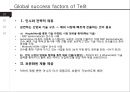 사물인터넷 산업 분석과 국내 육성 방안, Telit의 Global Success를 중심으로 24페이지