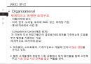 사물인터넷 산업 분석과 국내 육성 방안, Telit의 Global Success를 중심으로 29페이지