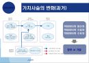 미래를 예측하는 기술 빅데이터 15페이지