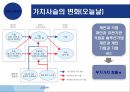 미래를 예측하는 기술 빅데이터 16페이지