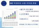 미래를 예측하는 기술 빅데이터 18페이지