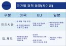 미래를 예측하는 기술 빅데이터 23페이지