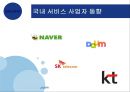 미래를 예측하는 기술 빅데이터 25페이지