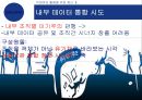 미래를 예측하는 기술 빅데이터 36페이지