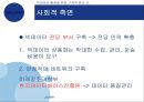 미래를 예측하는 기술 빅데이터 40페이지