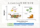 디즈니 인수합병&저작권 13페이지