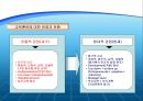 호텔의 인사 교육훈련관리 6페이지