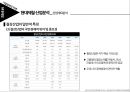 현대제철의 기업분석 12페이지