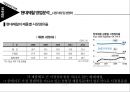 현대제철의 기업분석 27페이지