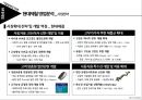 현대제철의 기업분석 36페이지