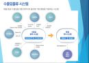 현대 글로비스 20페이지