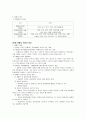 장애인재활상담사 시험대비 과목별 정리(직업재활개론) 2페이지