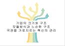혁신을 위한 조직 구성 3페이지