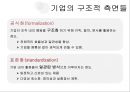 혁신을 위한 조직 구성 12페이지