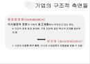 혁신을 위한 조직 구성 13페이지