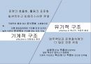 혁신을 위한 조직 구성 16페이지