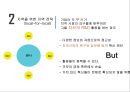 혁신을 위한 조직 구성 30페이지