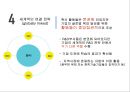 혁신을 위한 조직 구성 32페이지