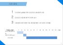 전국 소재 기숙학원 N수생에게 회원제로 제공하는 건강 보조식품에 관한 사업계획서 11페이지